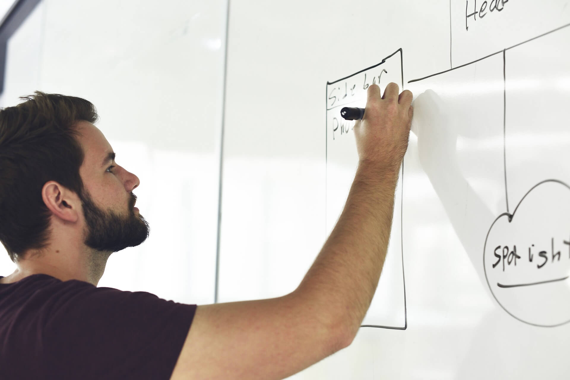 white board white board
