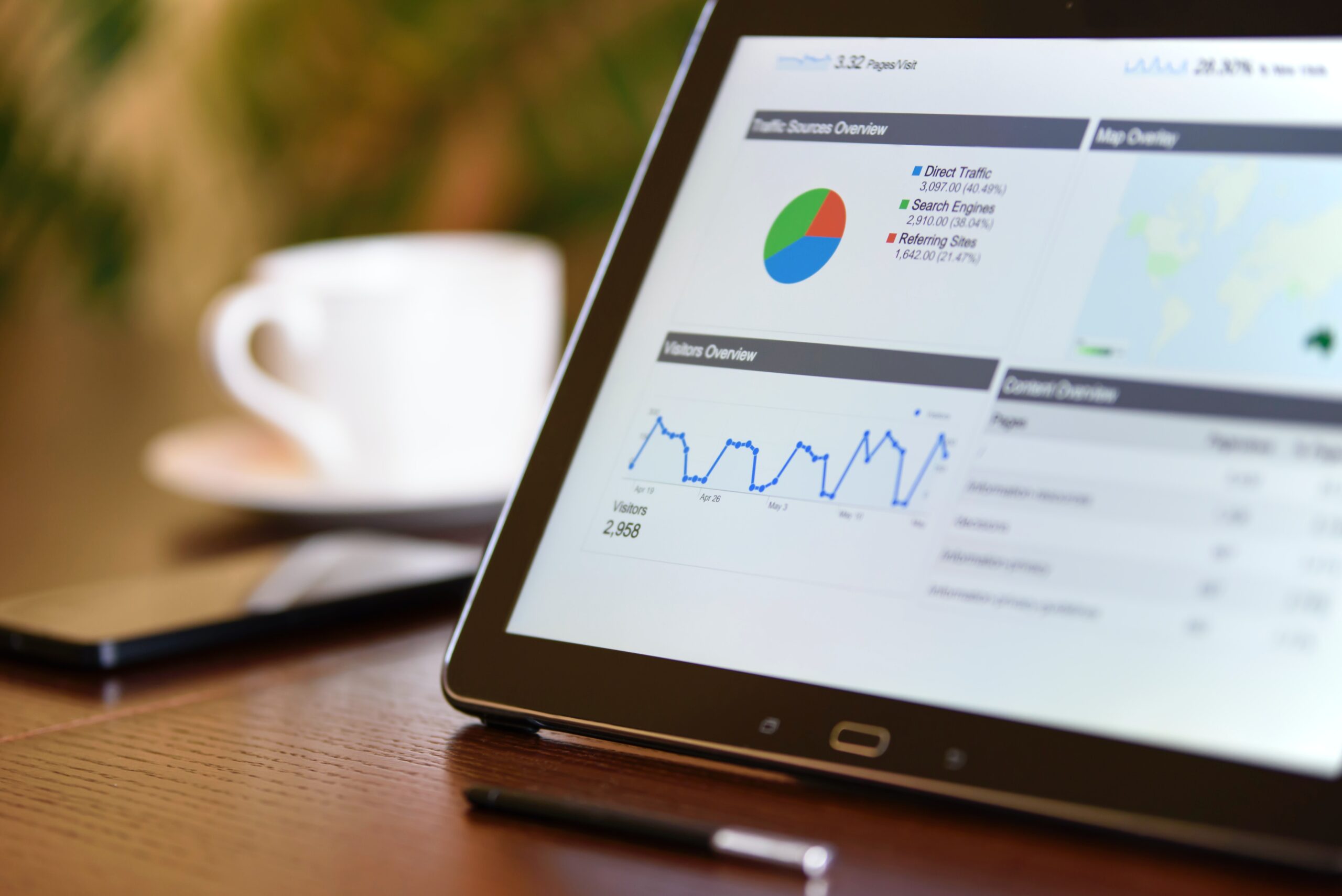 Google Ads run by a Perth Based Company
